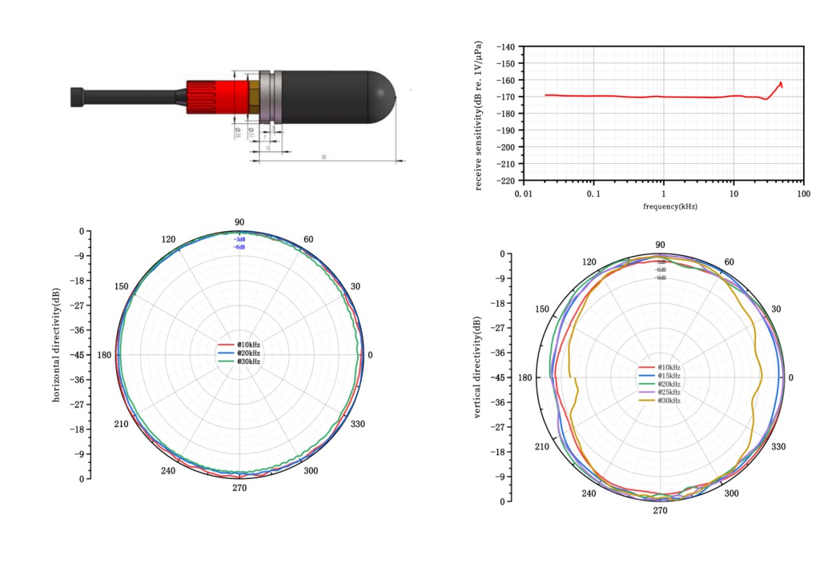 HPA45 Deep-Sea Hydrophone (2)